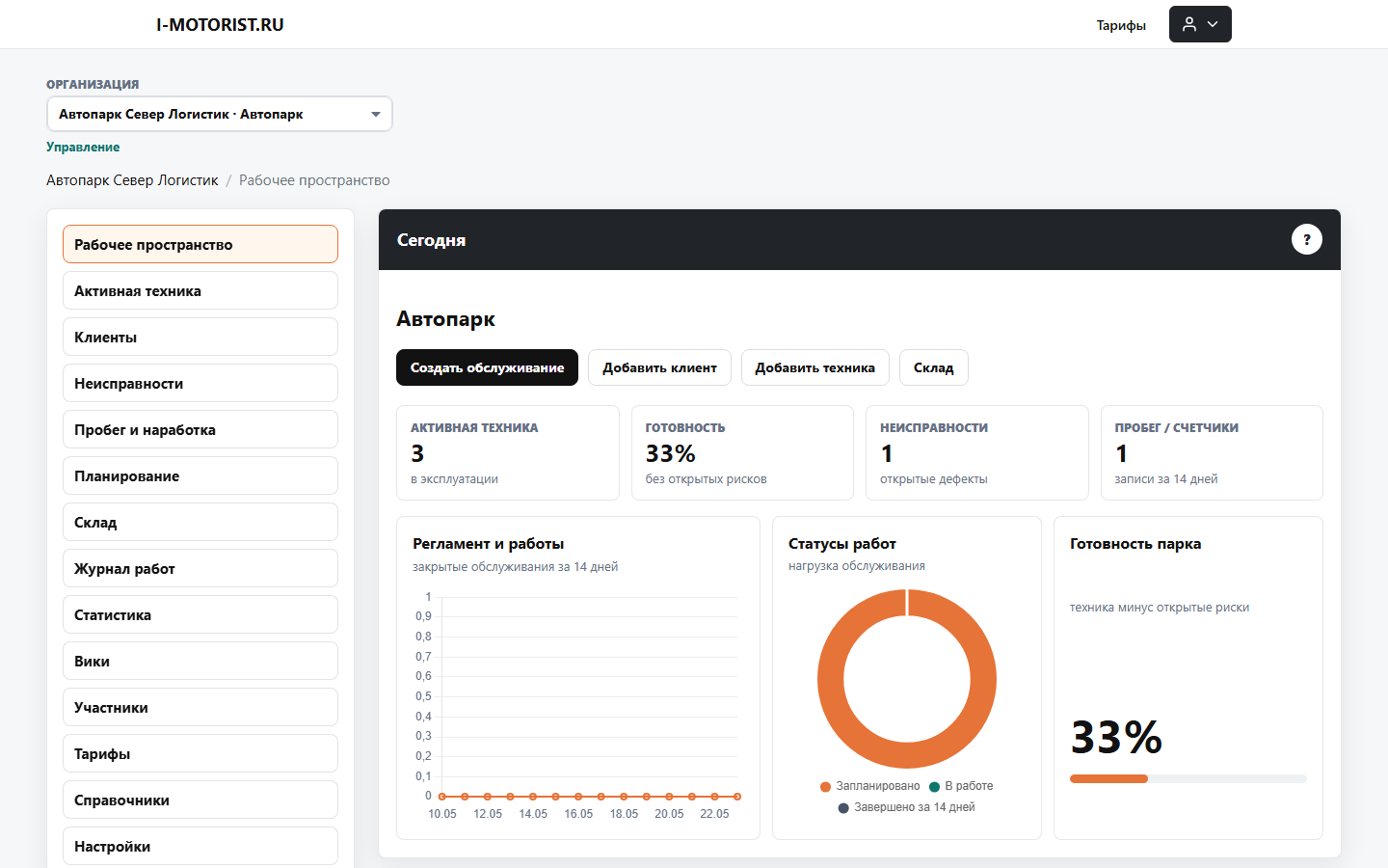 CRM для автопарка - готовность техники и работы