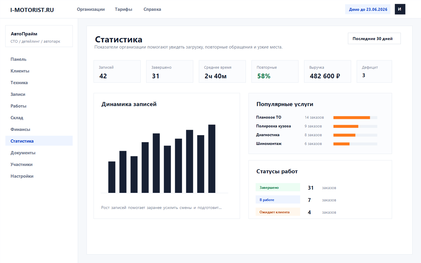 Статистика в CRM - записи, работы, выручка и повторные обращения