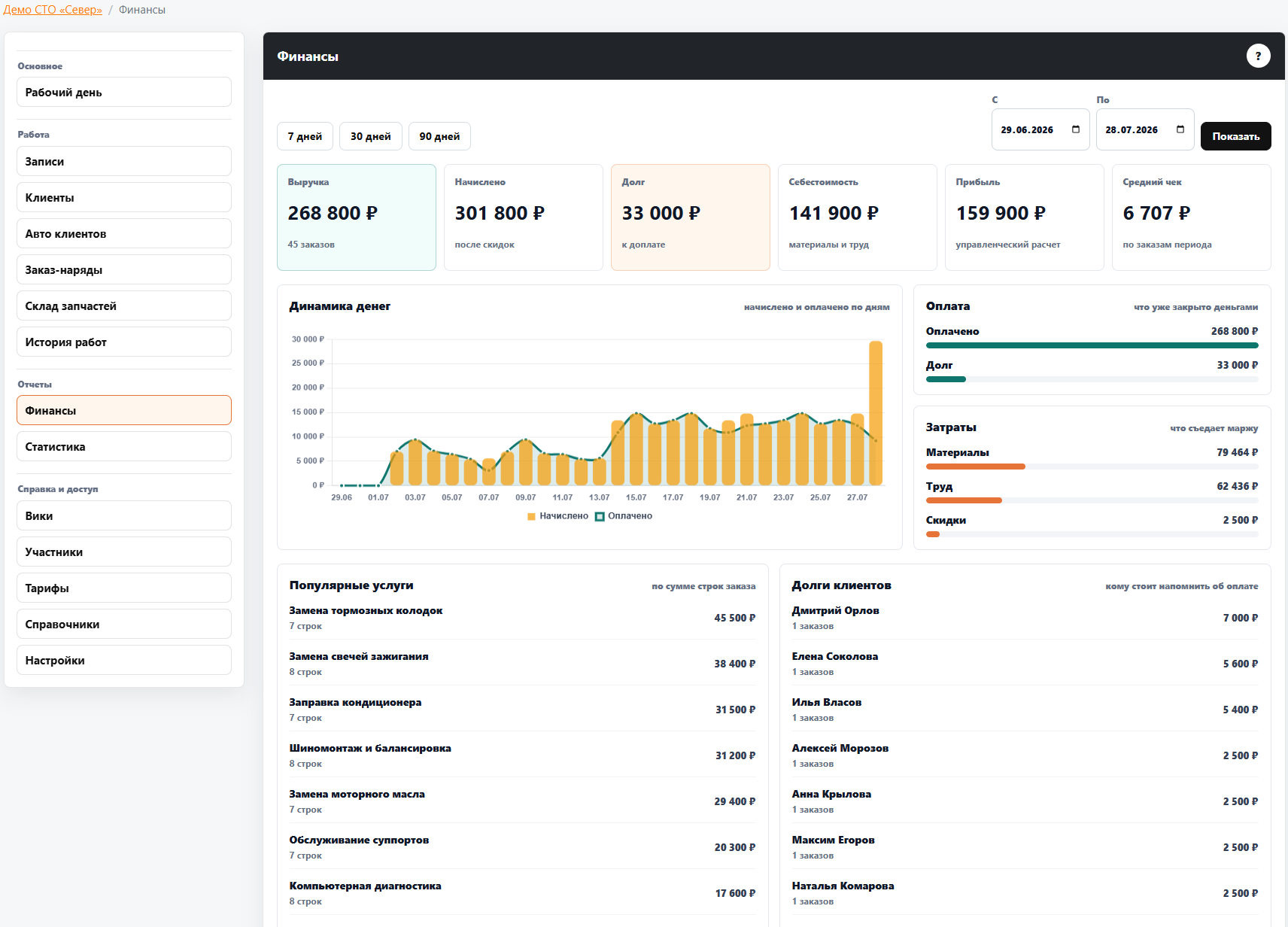 Статистика в CRM - детальная аналитика деятельности организации