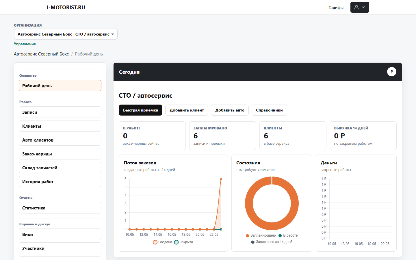 CRM для СТО I-I-Motorist - рабочий день автосервиса, записи, клиенты и показатели