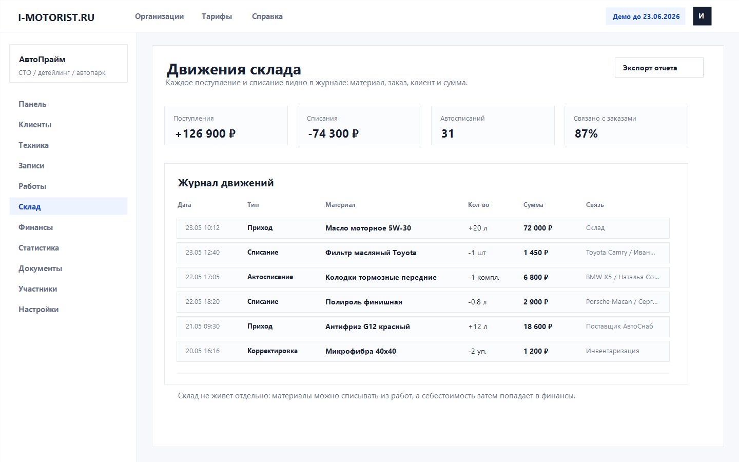 Финансы в CRM - связь себестоимости со складом материалов